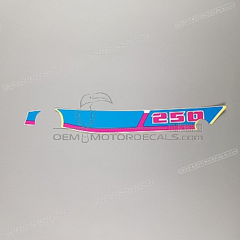 Tail cowl decals set- right side