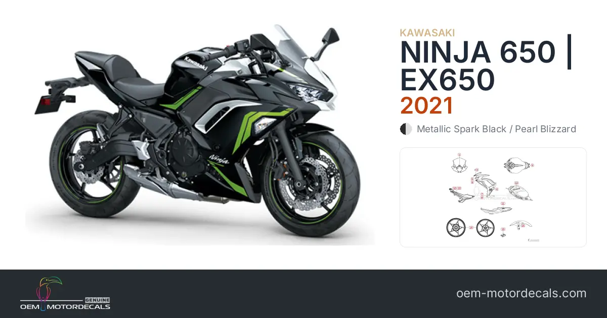 OEM Decals Kawasaki NINJA 650 2021 - Black White • Original Stickers