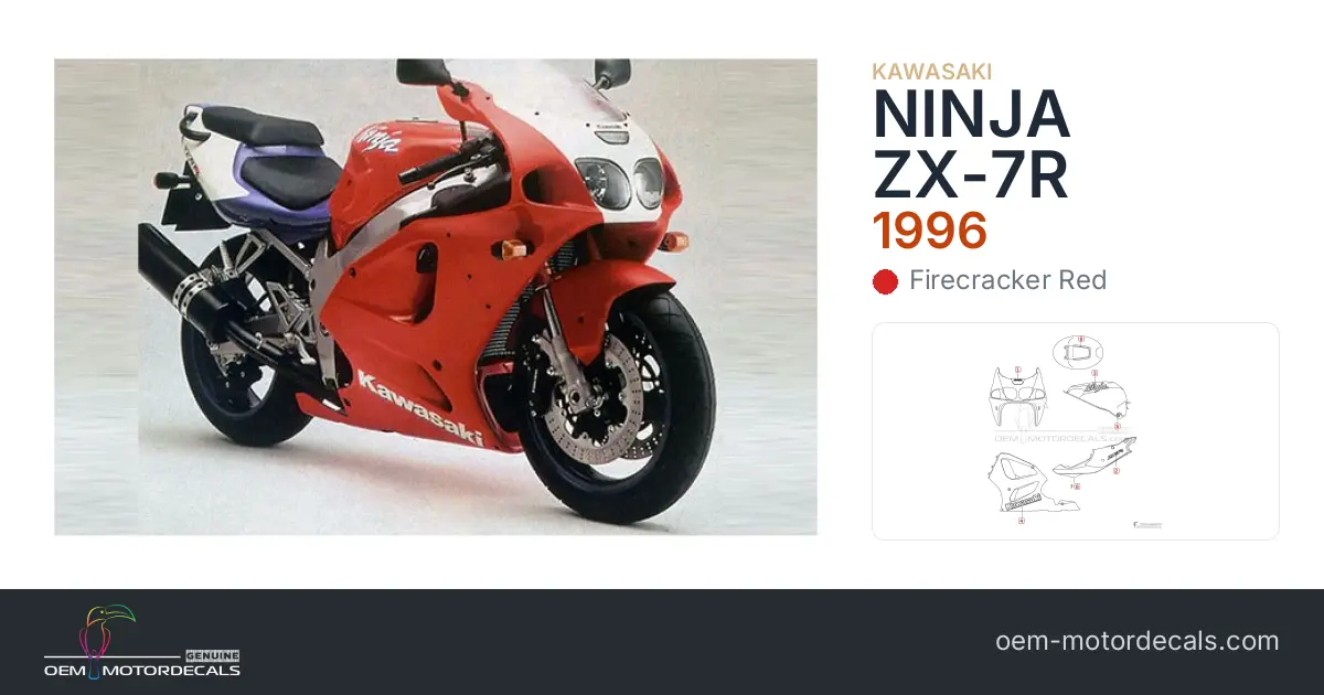 OEM Decals Kawasaki ZX7R 1996 - Red • Original Stickers