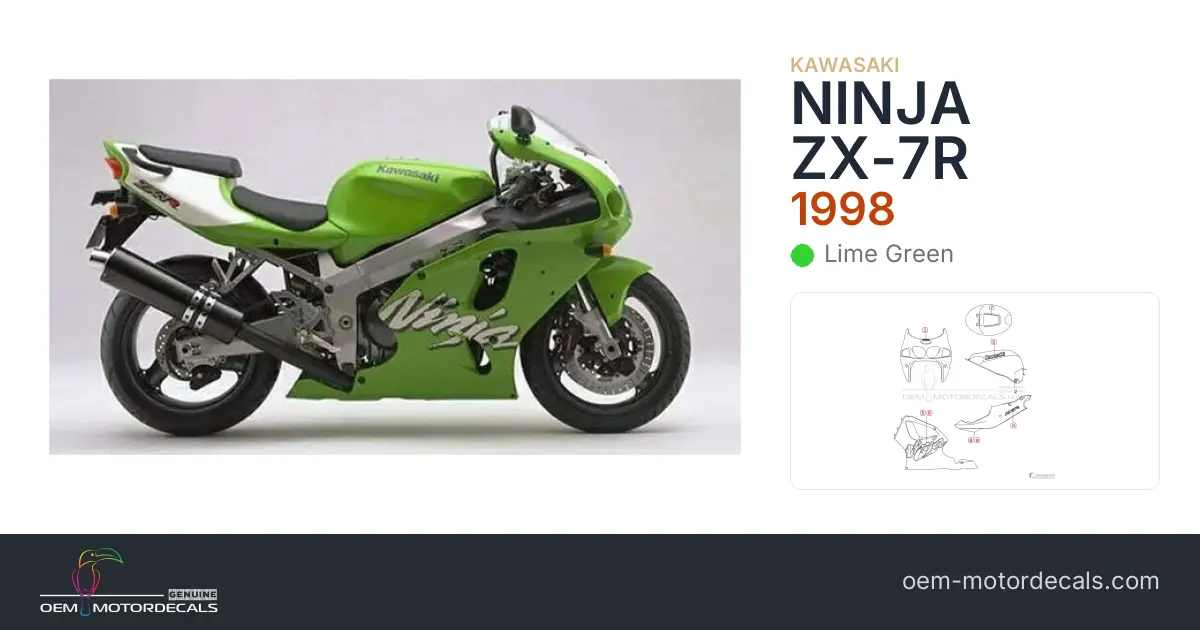 OEM Decals Kawasaki ZX7R 1998 - Green • Original Stickers