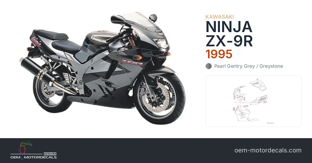 8ページ OEM Decals Kawasaki ZX9R 1995 - Gray • Original Stickers