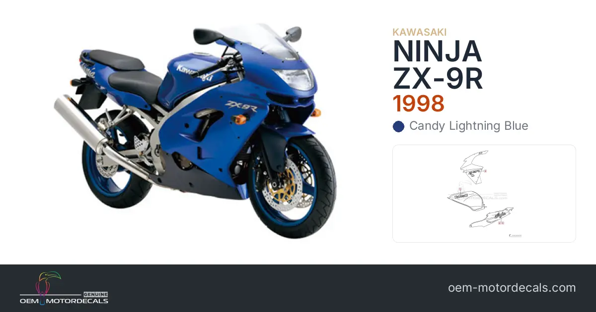 OEM Decals Kawasaki ZX9R 1998 - Blue • Original Stickers