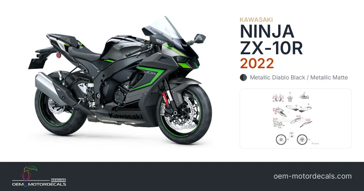OEM Decals Kawasaki ZX10R 2022 - Black • Original Stickers