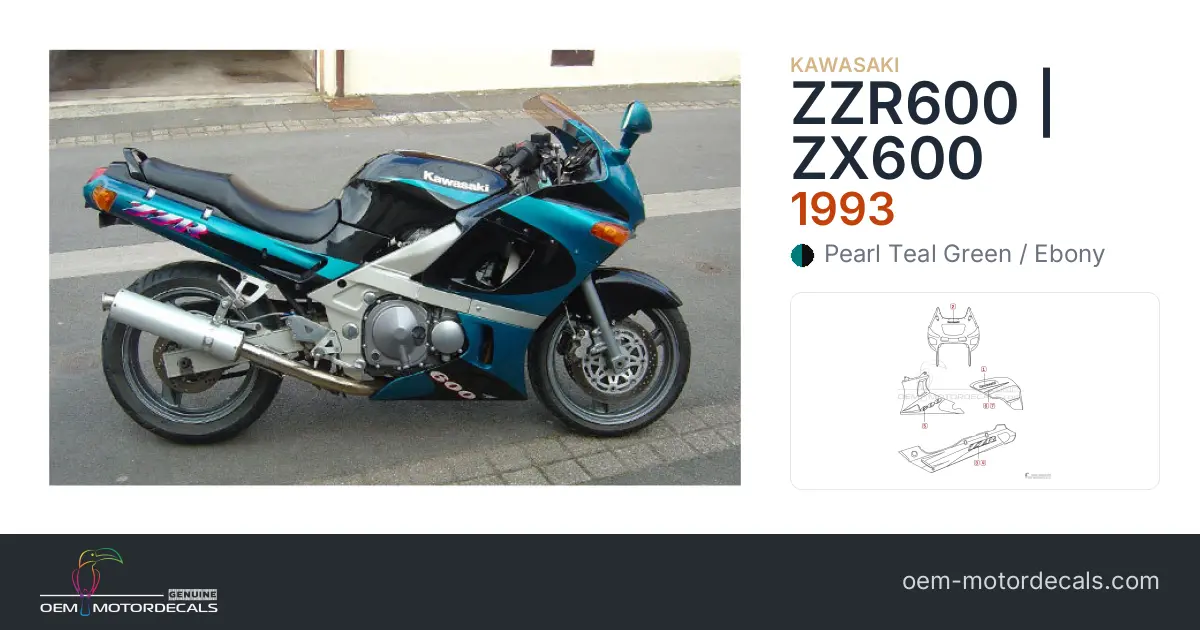 OEM Decals Kawasaki ZZR600 1993 - Green • Original Stickers