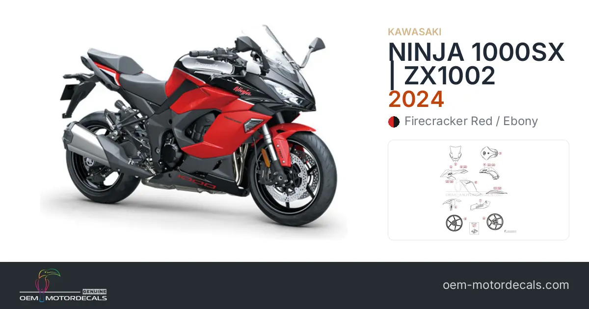 OEM Decals Kawasaki NINJA 1000SX 40TH ANNIVERSARY EDITION 2024