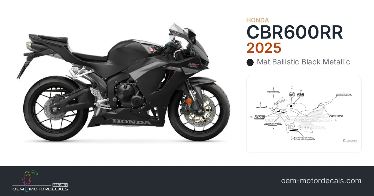 OEM Decals Honda CBR600RR 2025 - Black • Original Stickers
