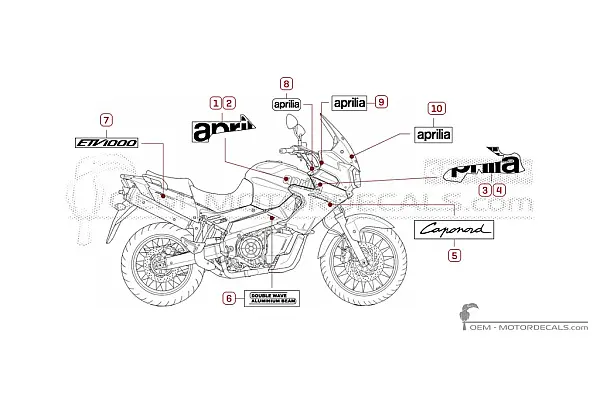 Aprilia ETV 1000 CAPO NORD 2002