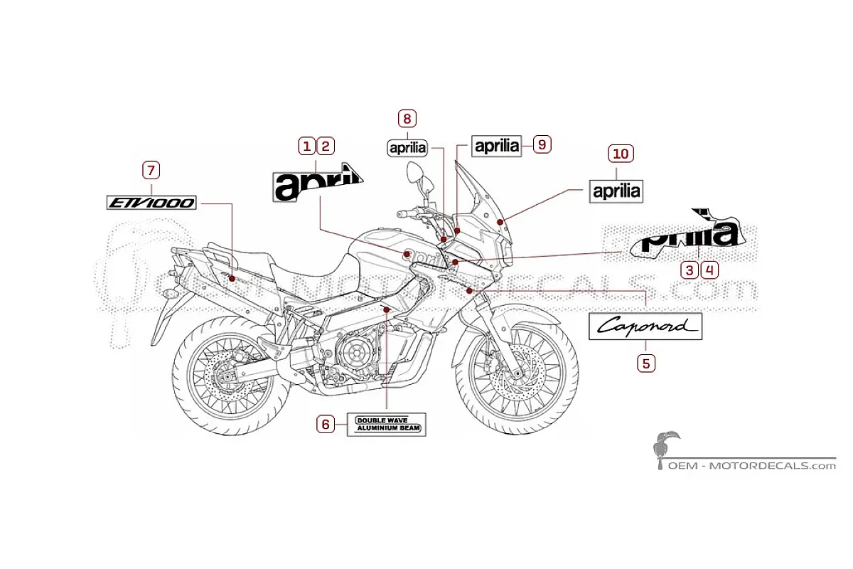 Decals for Aprilia ETV 1000 CAPO NORD 2002 • Aprilia OEM Decals