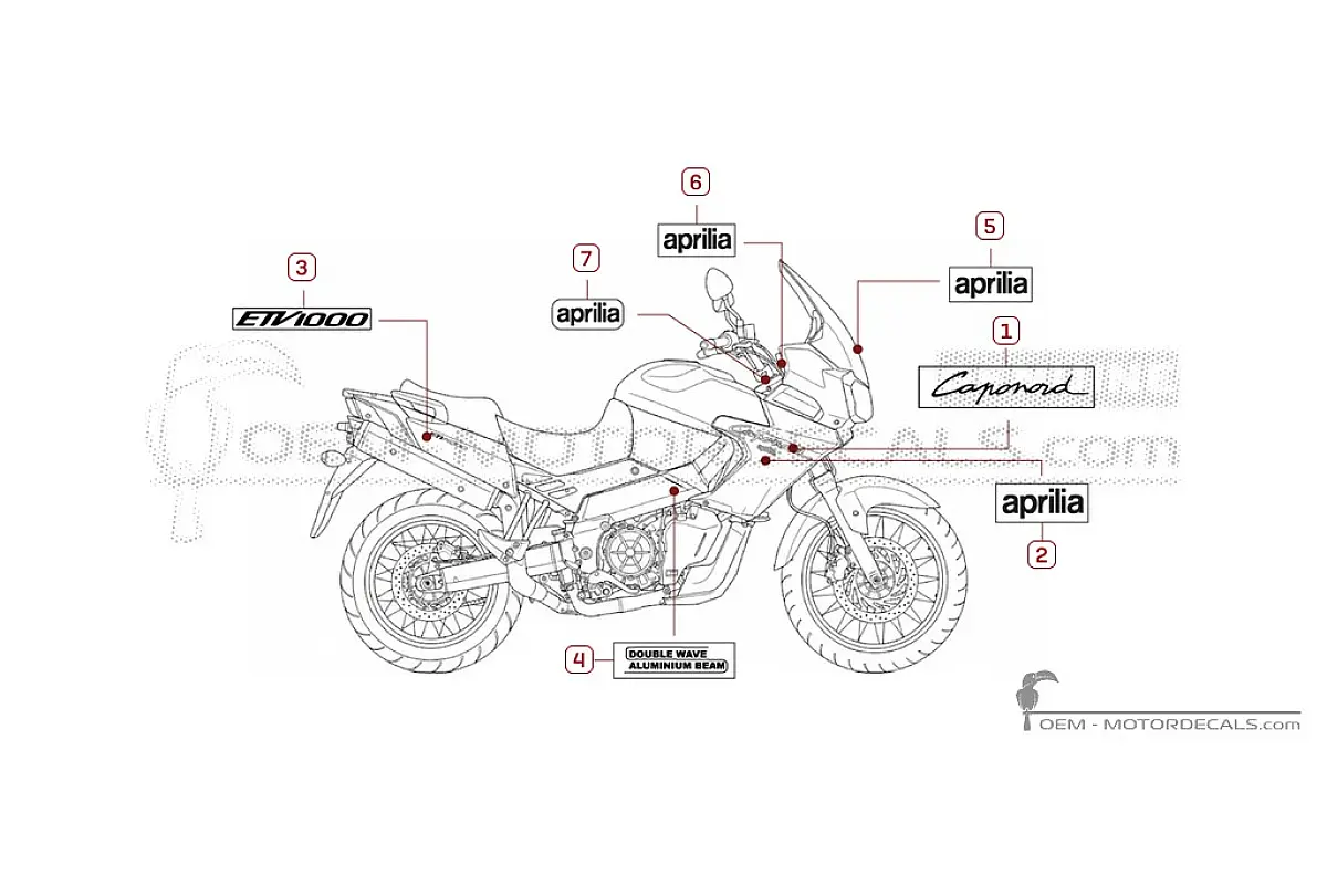 Stickers voor Aprilia ETV 1000 CAPO NORD 2003 • Aprilia OEM Stickers