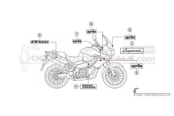 Aprilia ETV 1000 CAPO NORD 2003