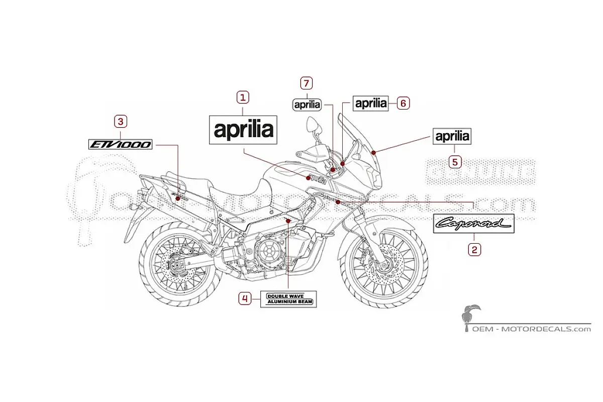 Decals for Aprilia ETV 1000 CAPO NORD 2006 • Aprilia OEM Decals