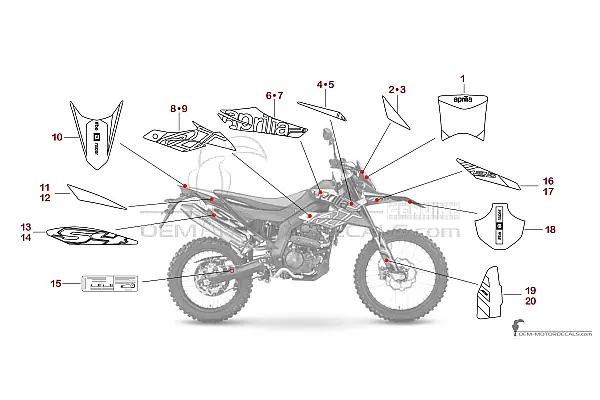 Aprilia RX125 2022 - Rot