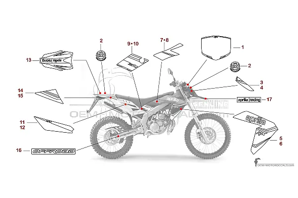 Aprilia RX50 2014 - Blanc