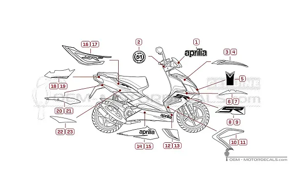 Aprilia SR50 2014