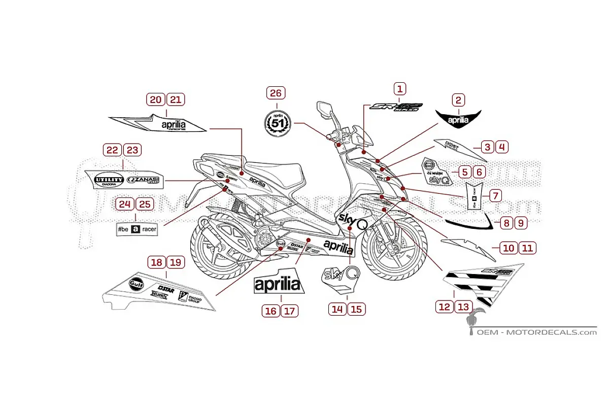 Decals for Aprilia SR50 R  2019 • Aprilia OEM Decals