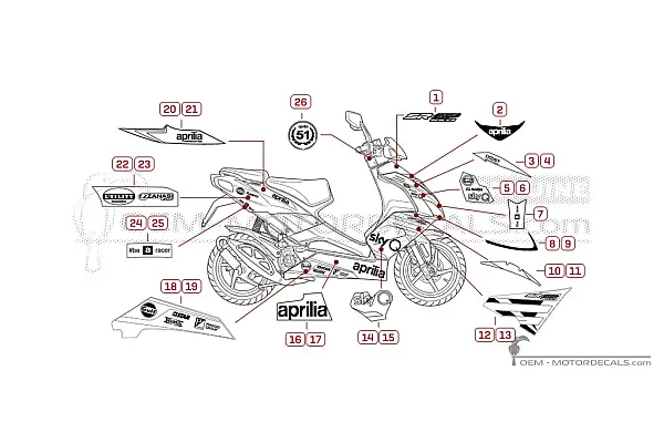 Aprilia SR50 R  2019
