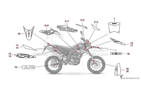 Aprilia SX125 2023 - Gelb