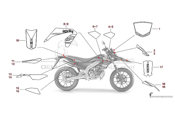 Aprilia SX50 2019 - Verde