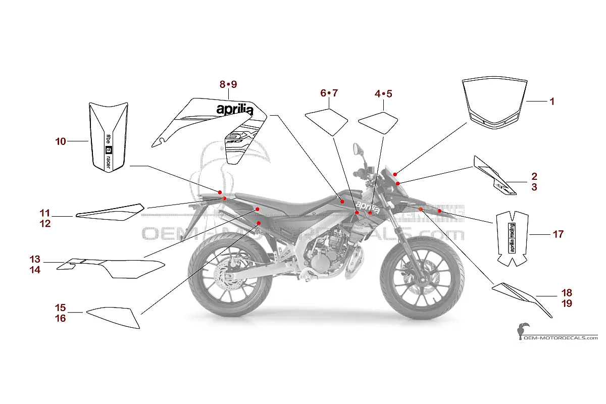 Decals for Aprilia SX50 2020 - Green • Aprilia OEM Decals