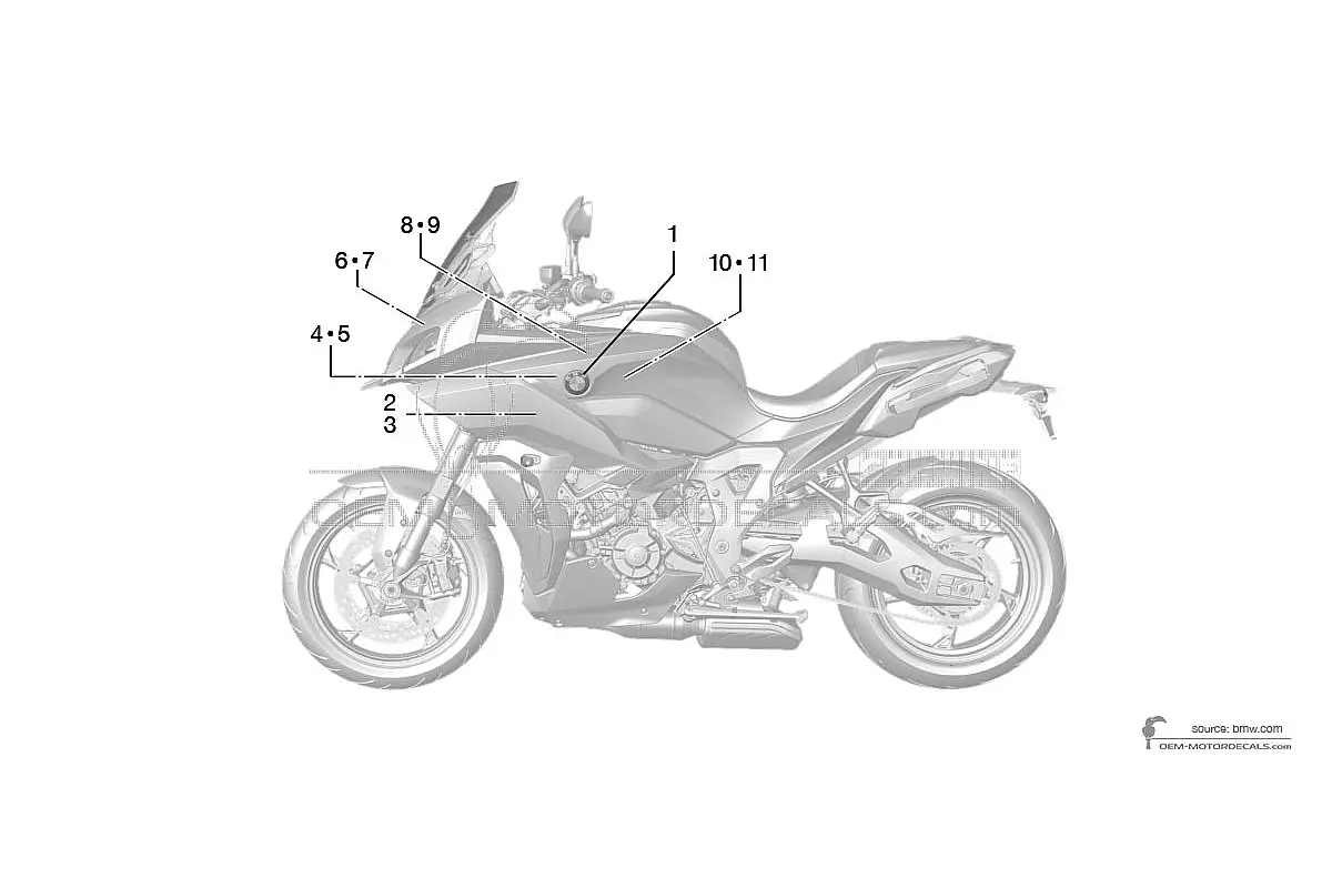Autocollants pour BMW S1000XR 2021 - Blanc • BMW Autocollants OEM