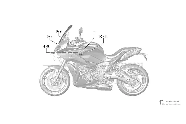 BMW S1000XR 2021 - Weiss