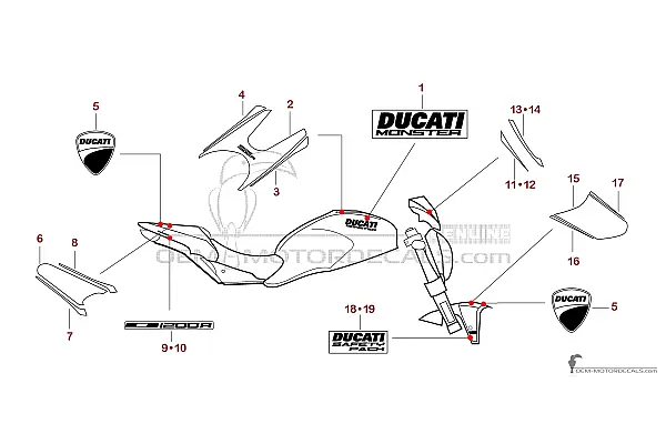 Ducati MONSTER 1200 R 2019 - Czerwony