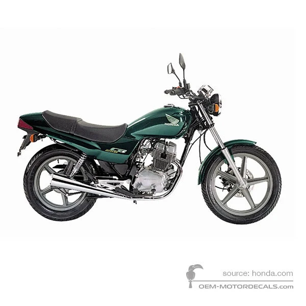 Adesivi per Honda CB250 1998 - Verde • Honda Adesivi OEM