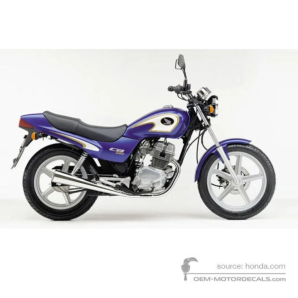 Adesivi per Honda CB250 2000 - Blu • Honda Adesivi OEM