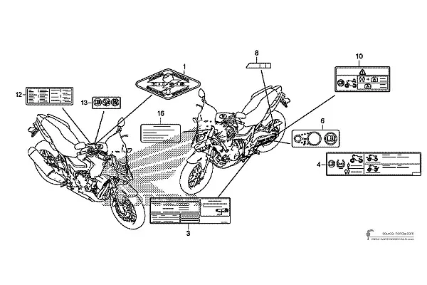 Honda CB500X - Etichette di avvertenza