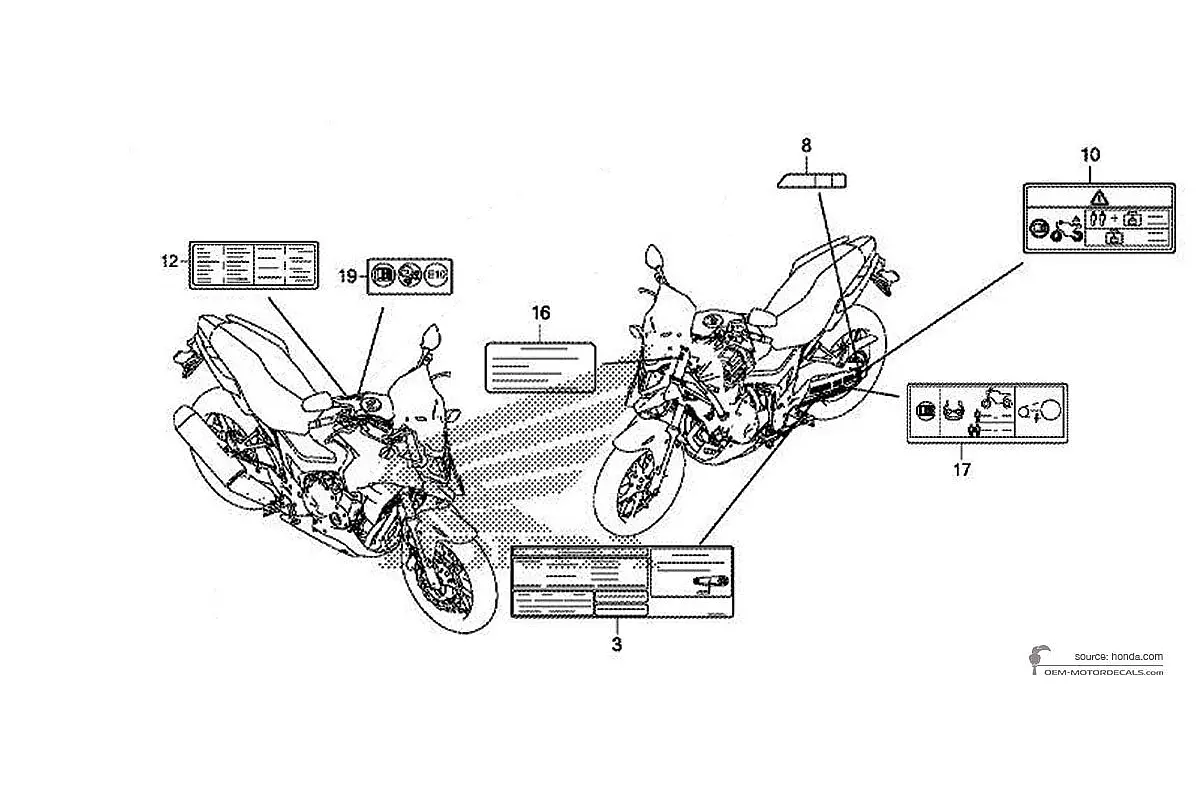 Naklejki do Honda CB500X - Etykiety ostrzegawcze • Honda Naklejki OEM