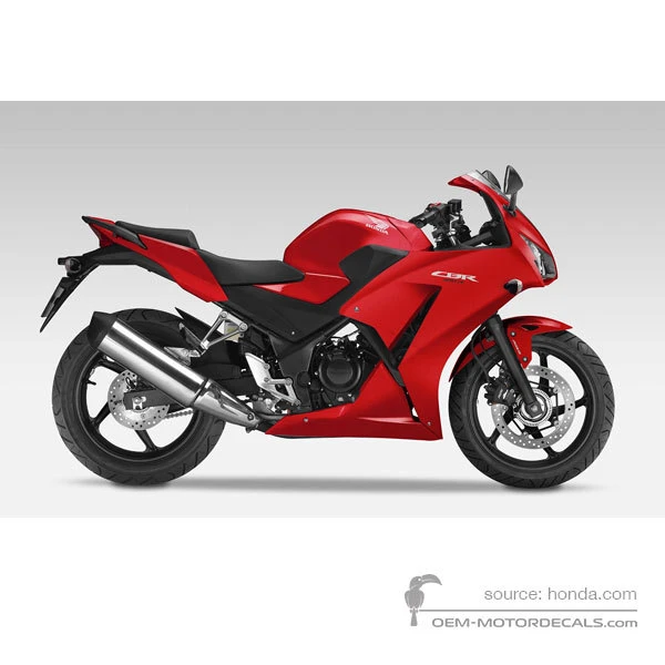 Pegatinas para Honda CBR300R 2015 - Rojo • Honda Pegatinas OEM