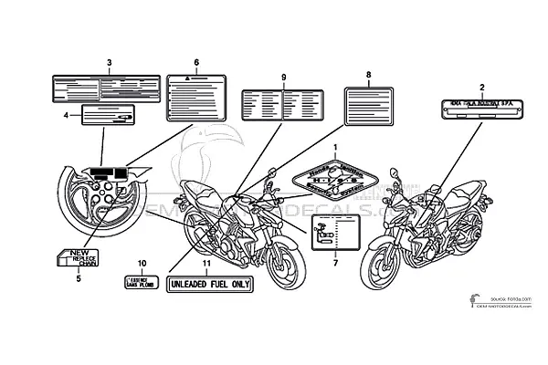 Honda CB1000R - Caution labels