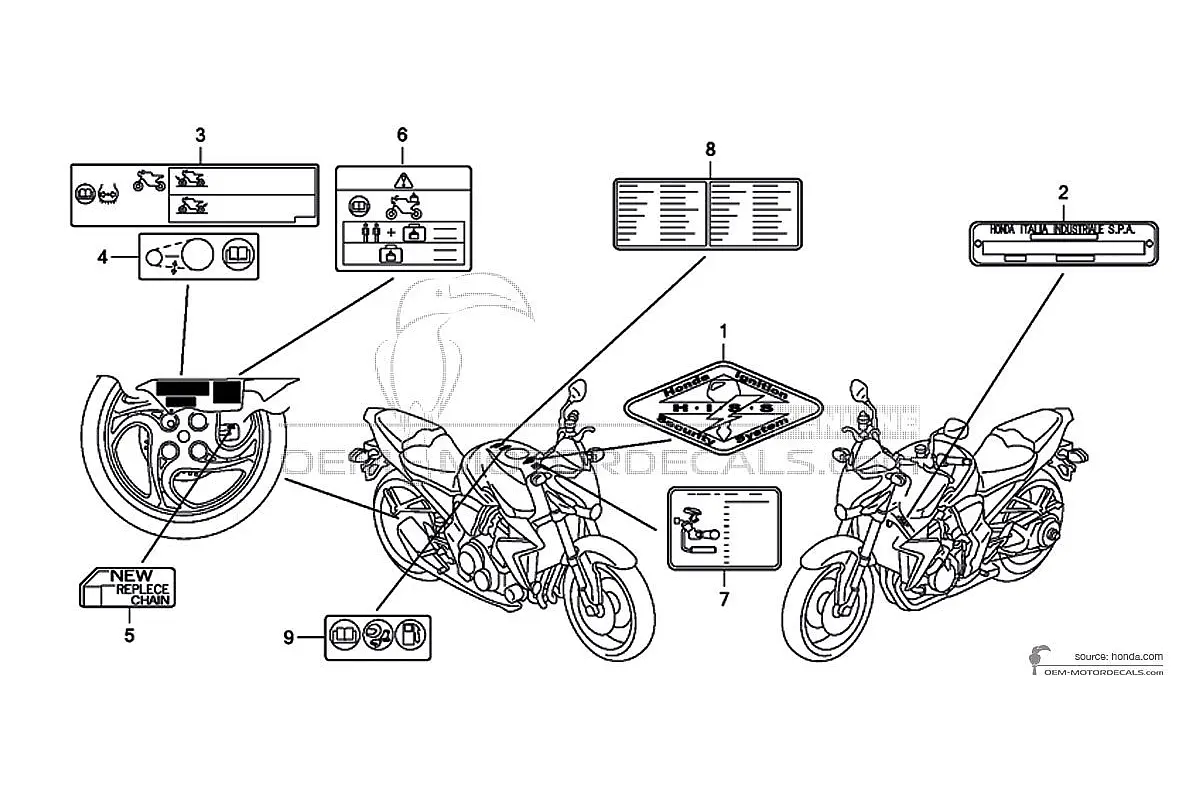 Decals for Honda CB1000R - Caution labels • Honda OEM Decals