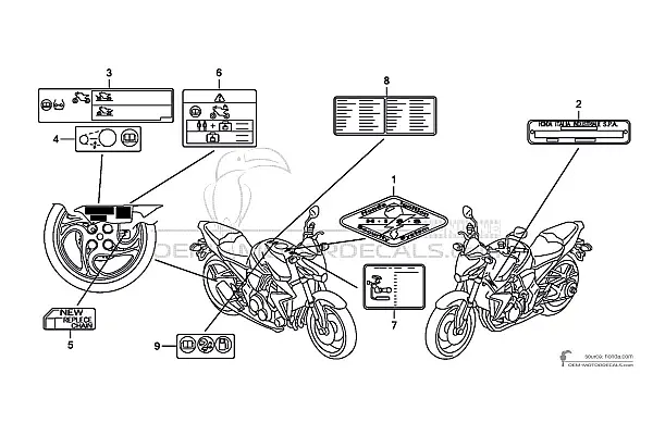 Honda CB1000R - Caution labels