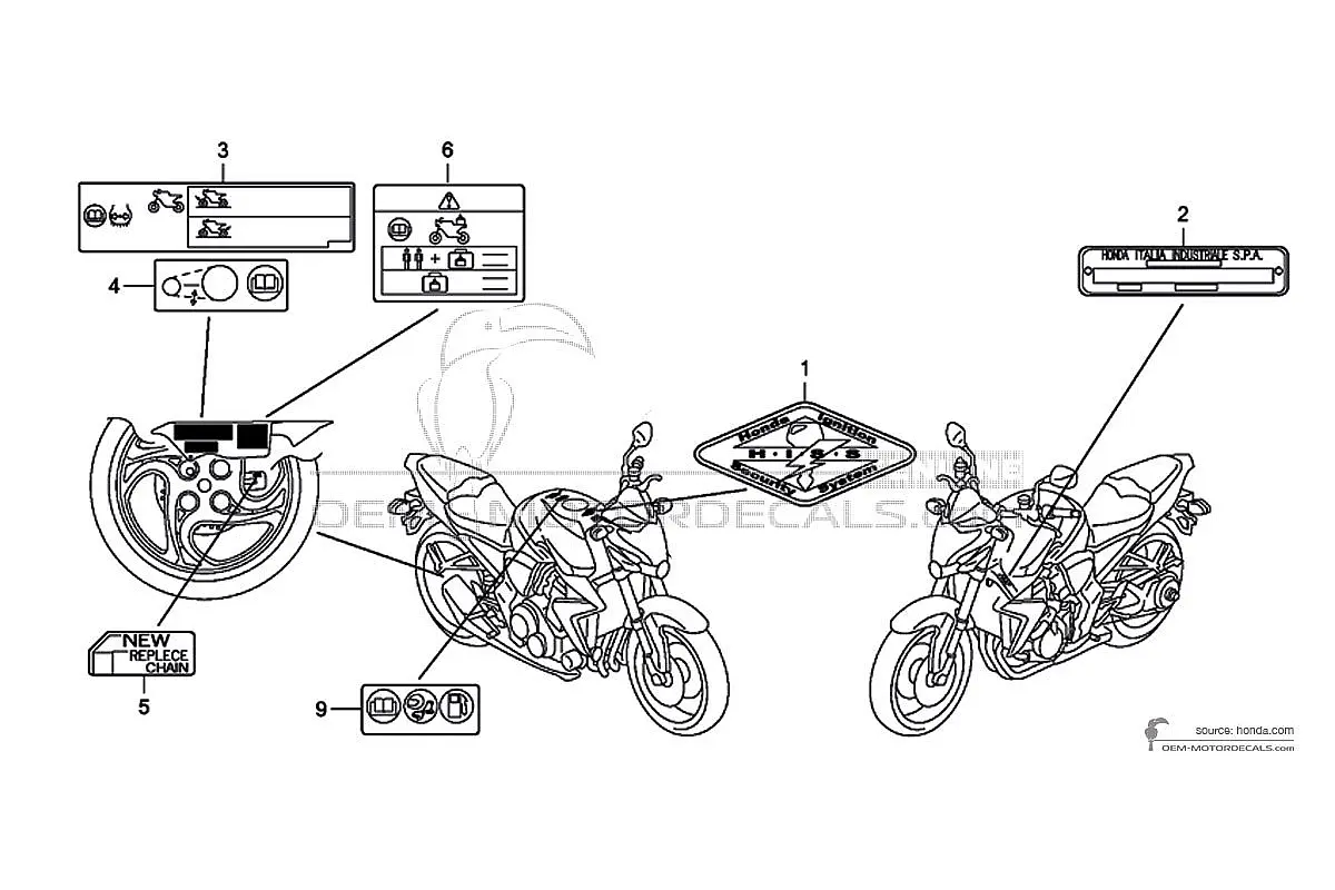 Decals for Honda CB1000R - Caution labels • Honda OEM Decals