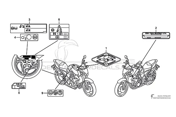 Honda CB1000R - Caution labels