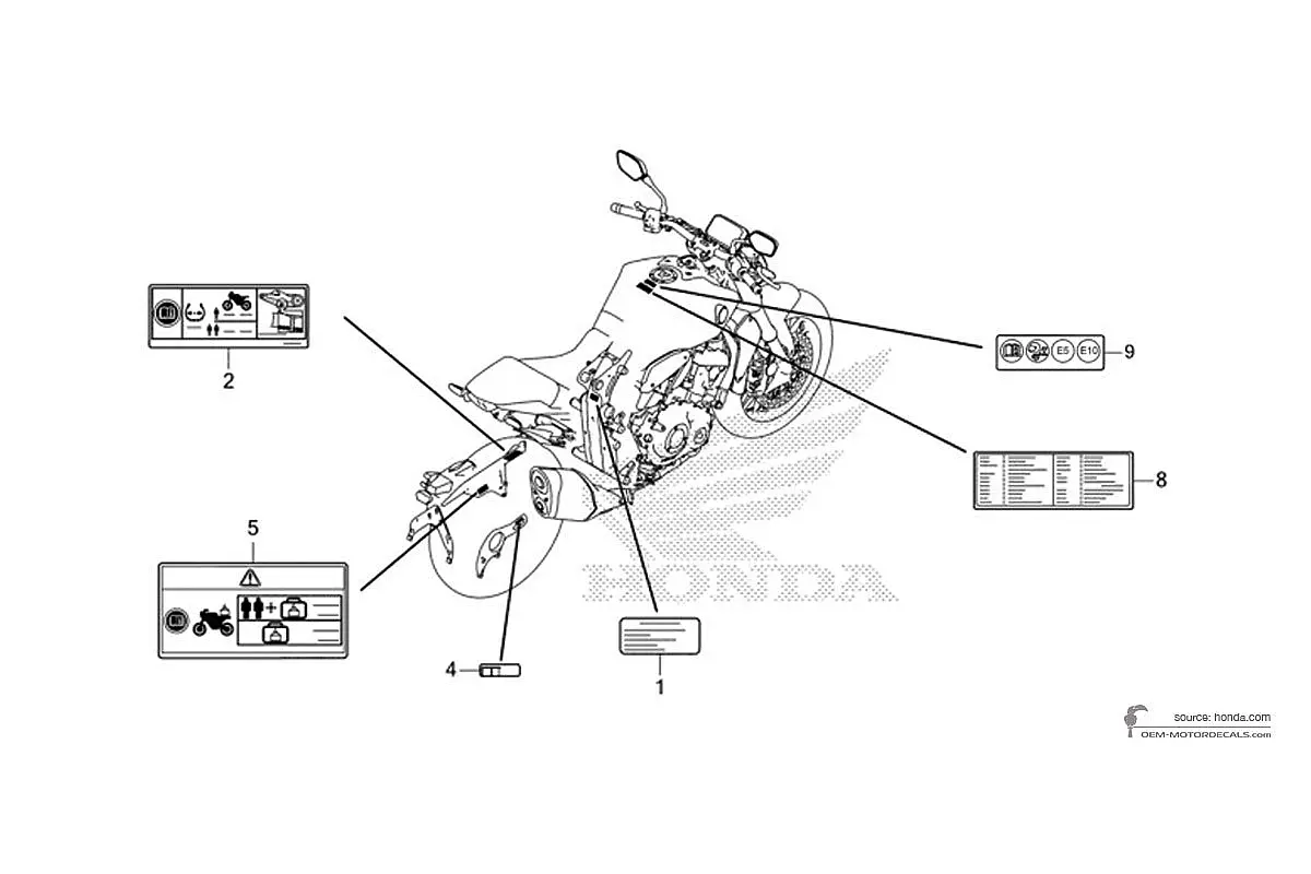 Decals for Honda CB1000R - Caution labels • Honda OEM Decals