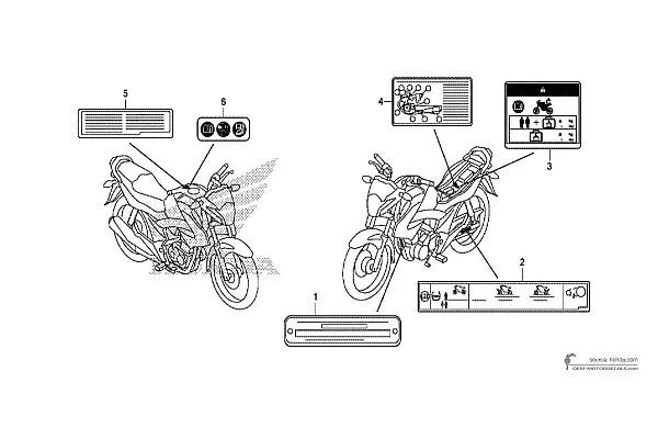 Honda CB125F - Étiquettes de mise en garde