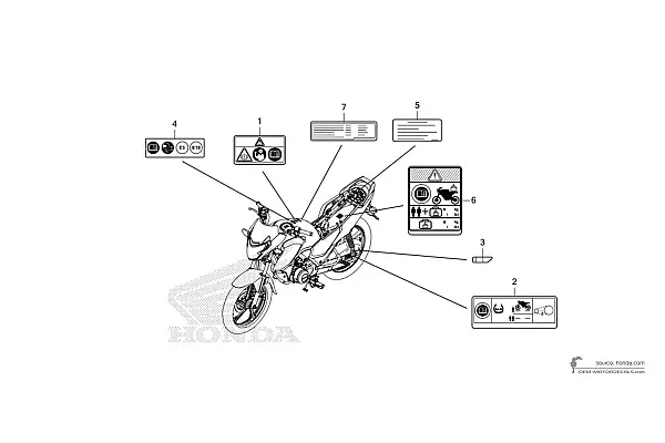 Honda CB125F 2024 - Étiquettes de mise en garde