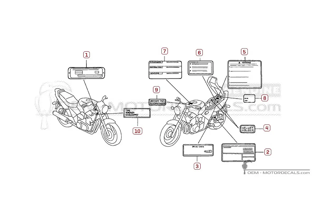 Decals for Caution labels • Honda OEM Decals