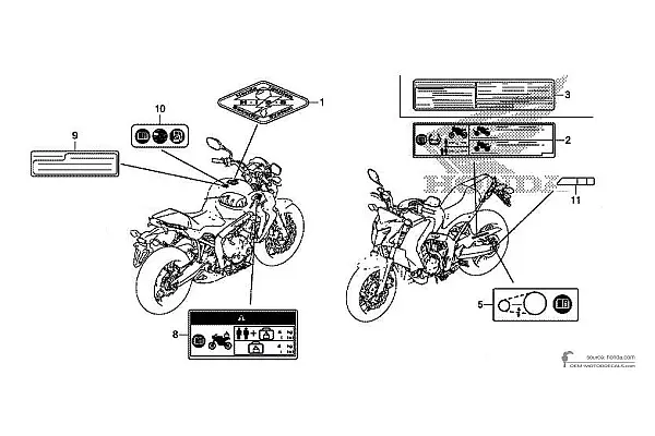Honda CB650F - Voorzichtigheid labels