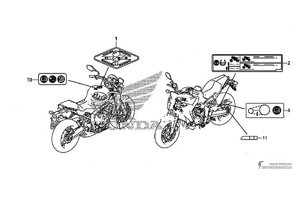 Honda CB650F - Voorzichtigheid labels