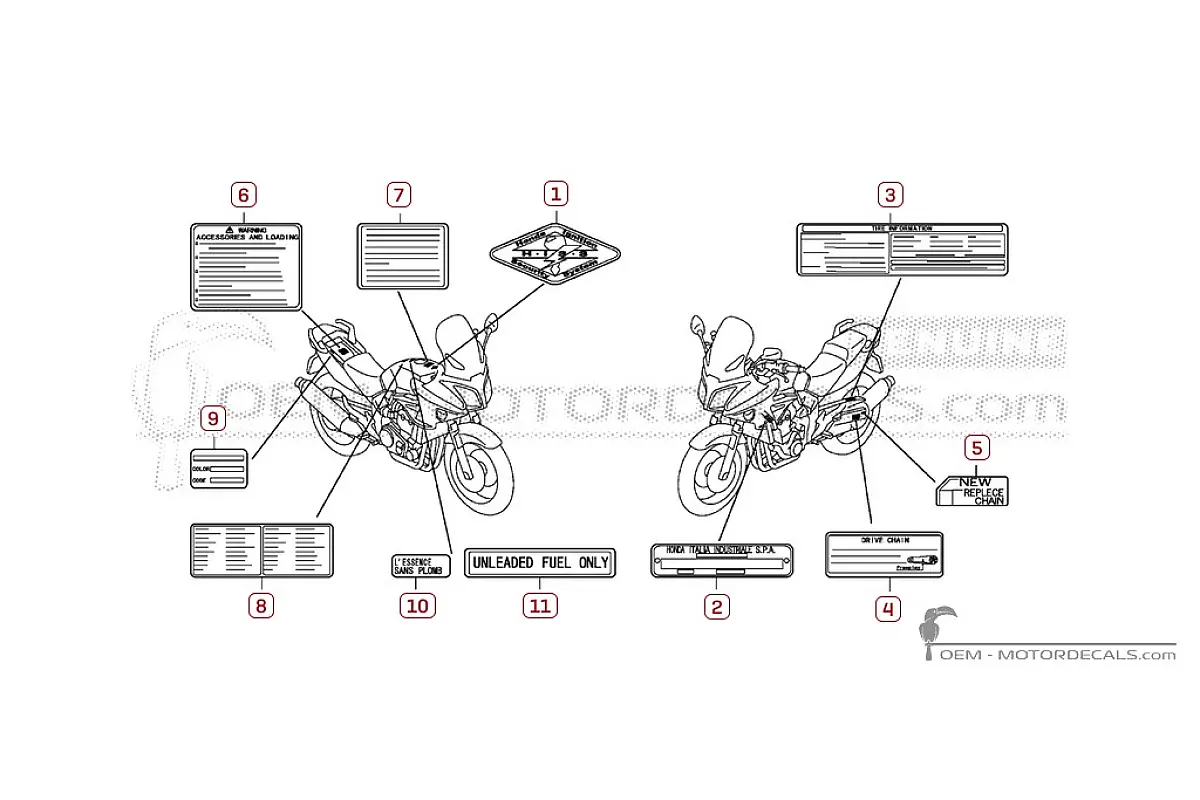 Pegatinas para Etiquetas de precaución • Honda Pegatinas OEM