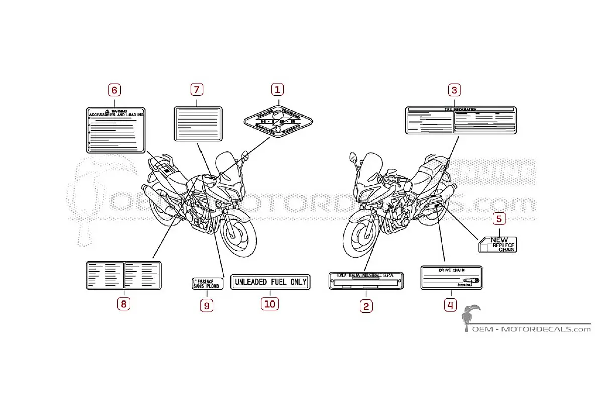Decals for Caution labels • Honda OEM Decals
