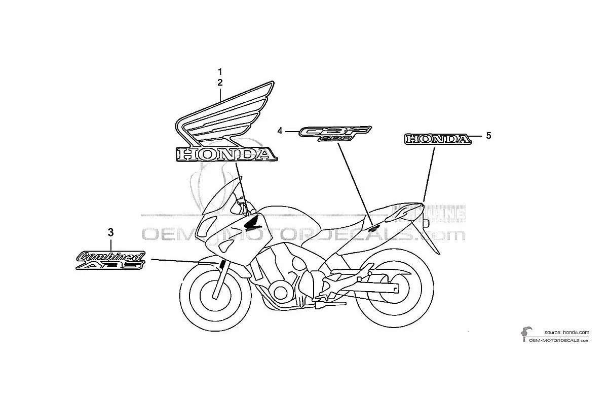 Adesivi per Honda CBF600S 2008 - Nero • Honda Adesivi OEM