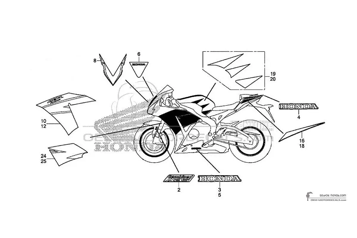 Pegatinas para HONDA CBR1000RR FIREBLADE 2016 - Blanco (HRC Tricolor) • Honda Pegatinas OEM
