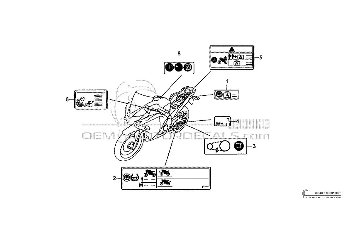 Naklejki do Honda CBR125R - Etykiety ostrzegawcze • Honda Naklejki OEM