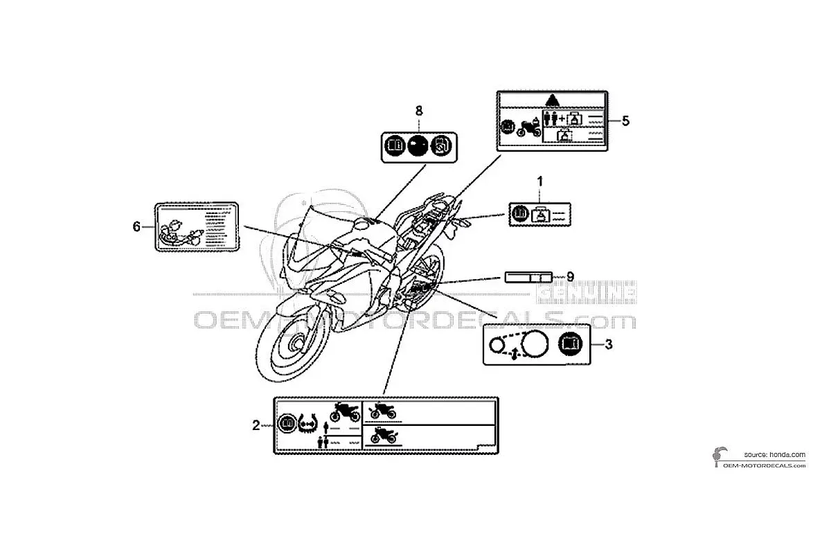 Naklejki do Honda CBR125R - Etykiety ostrzegawcze • Honda Naklejki OEM