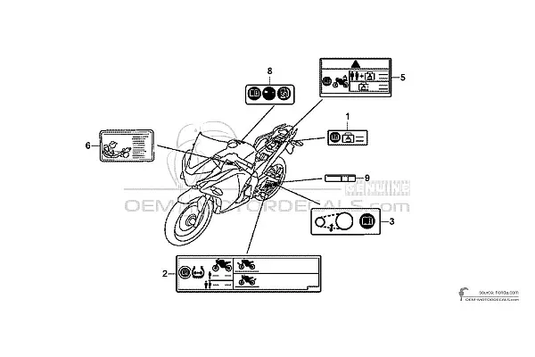 Honda CBR125R - Vorsichtsetiketten