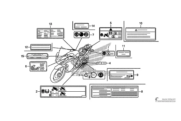 Honda CBR125R - Caution labels